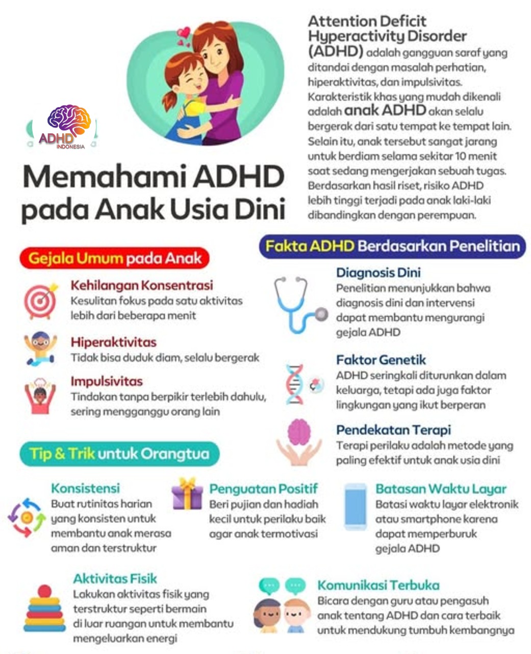 ADHD dan Potensi Bakat Anak yang Perlu Didukung di Kabupaten Brebes