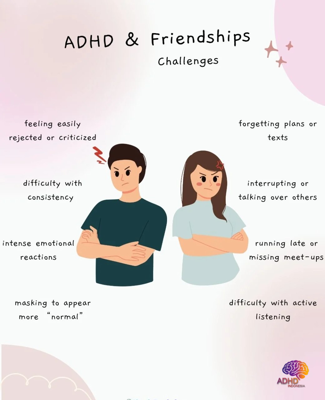 ADHD pada Anak Sekolah: Tantangan dan Pendampingan di Kabupaten Brebes