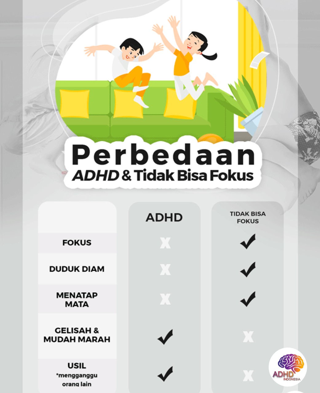 Apa Itu ADHD? Panduan Edukasi untuk Orang Tua di Kabupaten Brebes